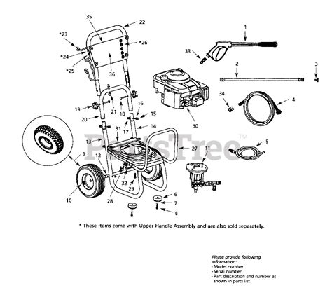 troy bilt 850 ex pressure washer|troy bilt pressure washers parts diagrams.